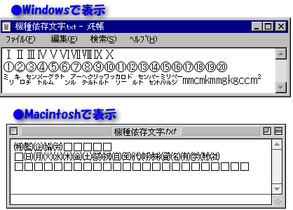 MacとWindowsの文字の違い・機種依存文字種