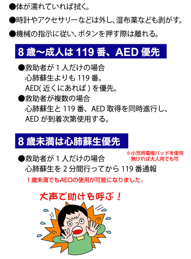 AED使用時の注意事項