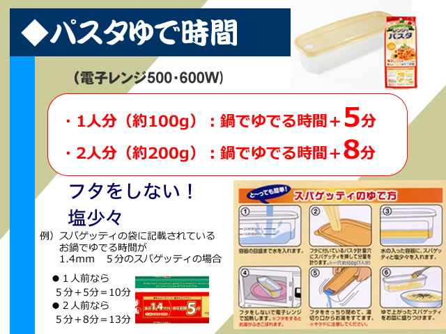 レンジでパスタ　取説・使用説明書