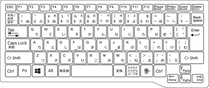 �m�[�g�p�\�R���̃L�[�{�[�h�@��