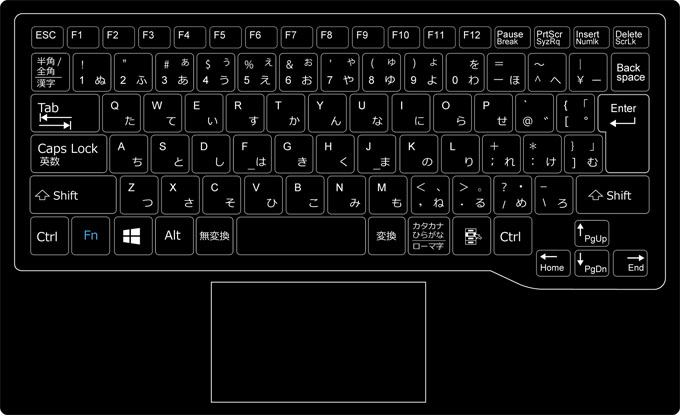 �m�[�g�̃L�[�{�[�h�@�C���X�g