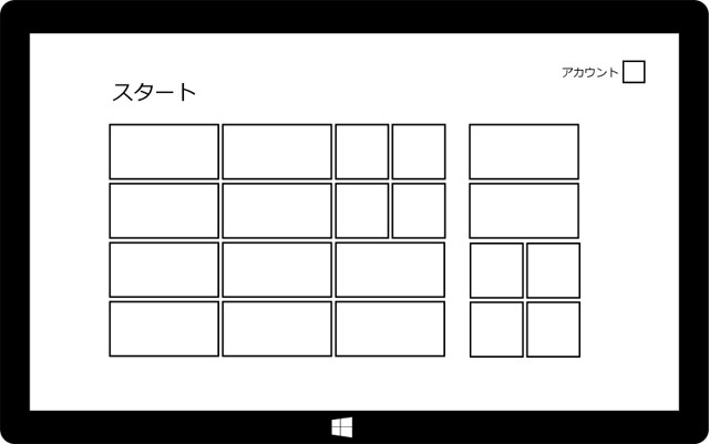 Windows8�X�^�[�g��ʁE�ŏ��̉��