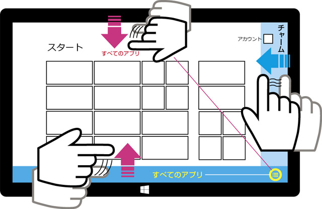 �E�C���h�E�Y8�E�E�B���h�E�Y�G�C�g�@�^�b�`����̃C���X�g